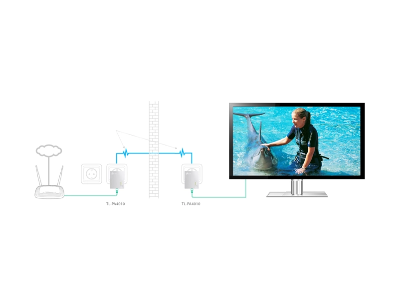 Tp-Link_TL-PA4010KIT homeplug av